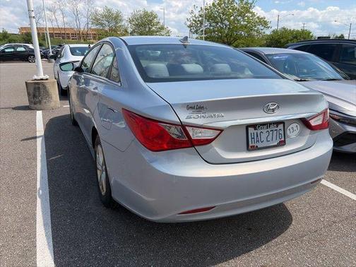 Iridescent Silver Blue Pearl Mica 2013 Hyundai SONATA GLS