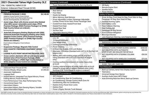 2021 Chevrolet Tahoe High Country