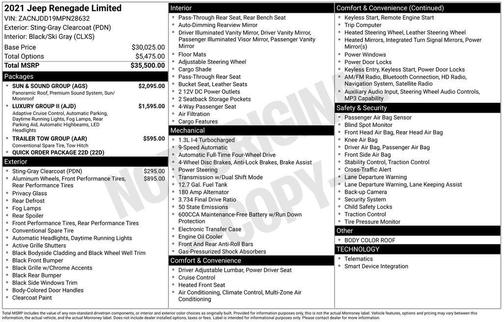 2021 Jeep Renegade Limited