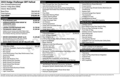 2022 Dodge Challenger SRT Hellcat