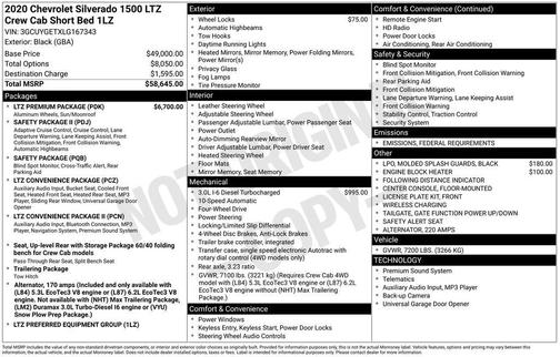 2020 Chevrolet Silverado 1500 LTZ