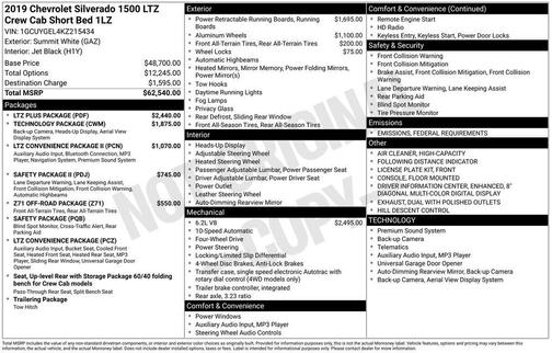 2019 Chevrolet Silverado 1500 LTZ