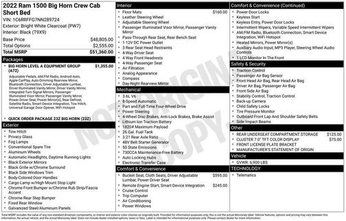 2022 RAM 1500 Big Horn