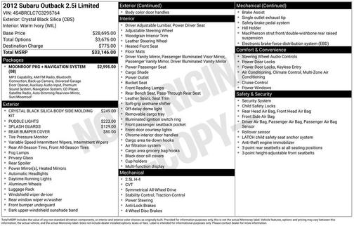 Crystal Black Silica 2012 Subaru Outback 2.5i Limited