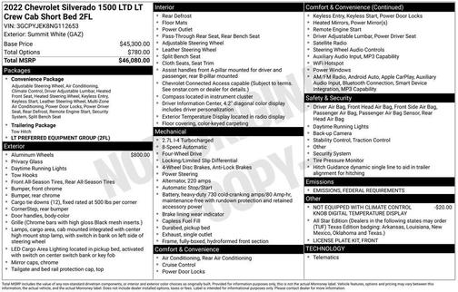 2022 Chevrolet Silverado 1500 Limited LT