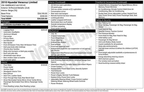 2010 Hyundai Veracruz Limited