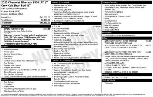 2022 Chevrolet Silverado 1500 Limited LT