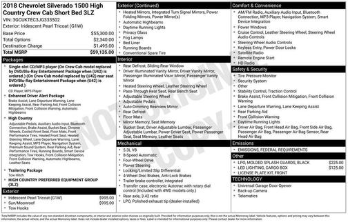 2018 Chevrolet Silverado 1500 High Country