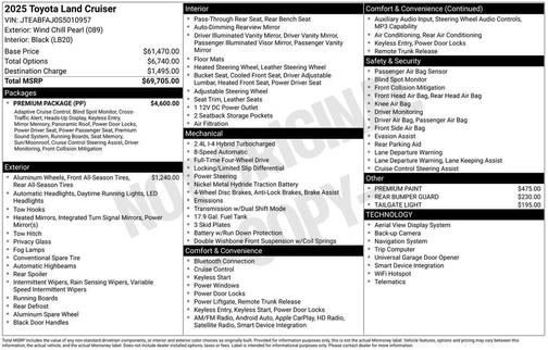 2025 Toyota Land Cruiser 
