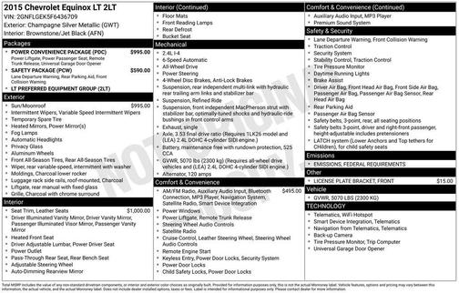 2015 Chevrolet Equinox 2LT