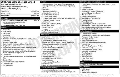 2023 Jeep Grand Cherokee Limited