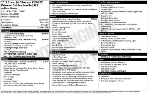 2012 Chevrolet Silverado 1500 LTZ