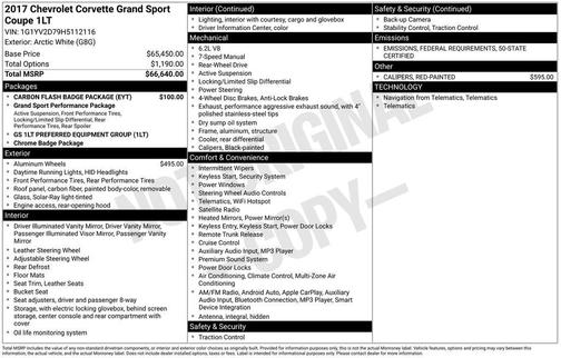 2017 Chevrolet Corvette Grand Sport