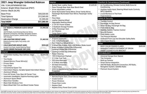 2021 Jeep Wrangler Unlimited Rubicon