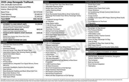 2020 Jeep Renegade Trailhawk