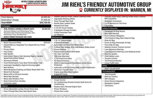 2022 Jeep Renegade Limited