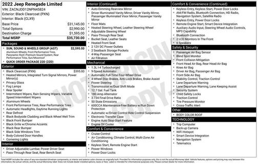 Black Clearcoat 2022 Jeep Renegade Limited