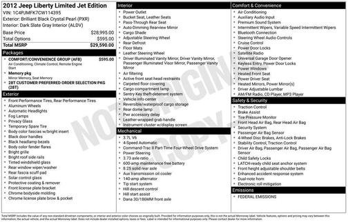 2012 Jeep Liberty Jet