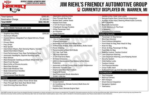 2022 Jeep Renegade Limited