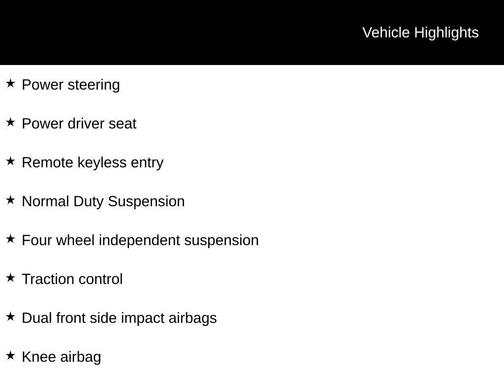 2022 Jeep Renegade Limited