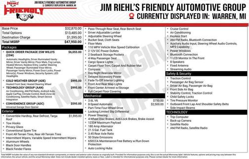 2021 Jeep Wrangler Willys