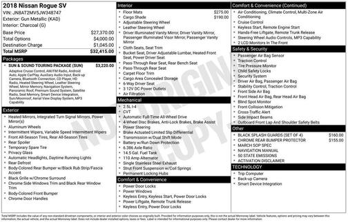 2018 Nissan Rogue SV