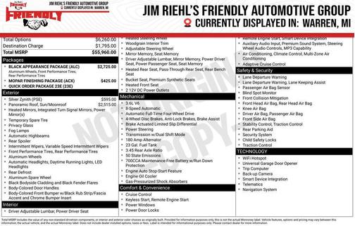 Silver Zynith 2024 Jeep Grand Cherokee Limited
