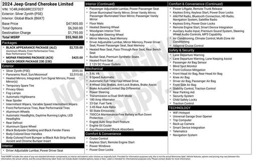 Silver Zynith 2024 Jeep Grand Cherokee Limited