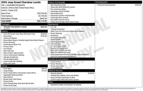 2004 Jeep Grand Cherokee Laredo