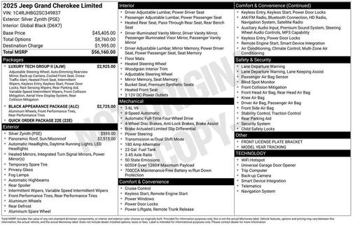 Silver Zynith 2025 Jeep Grand Cherokee Limited
