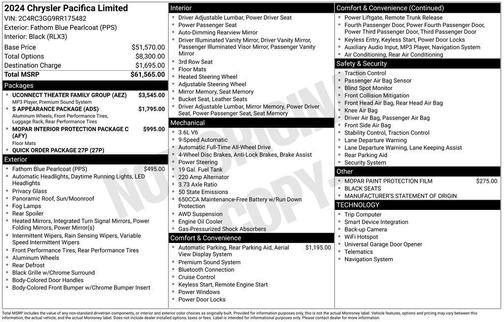 2024 Chrysler Pacifica Limited