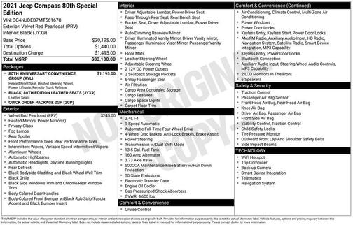 2021 Jeep Compass 80th Special Edition