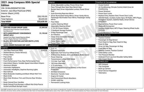 2021 Jeep Compass 80th Special Edition