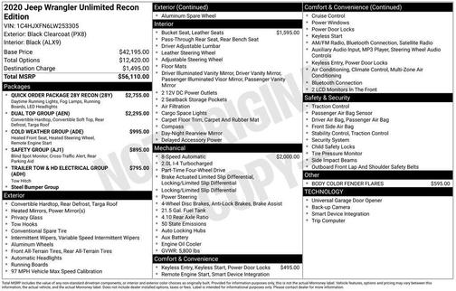 2020 Jeep Wrangler Unlimited Rubicon
