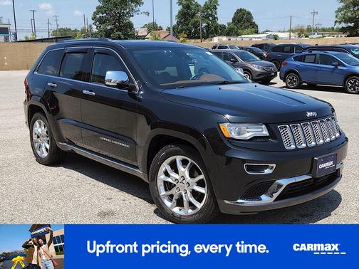 2015 Jeep Grand Cherokee Summit