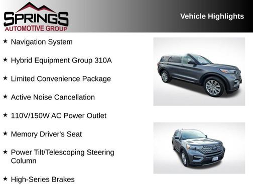 2022 Ford Explorer Limited