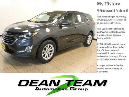 2020 Chevrolet Equinox 1LT