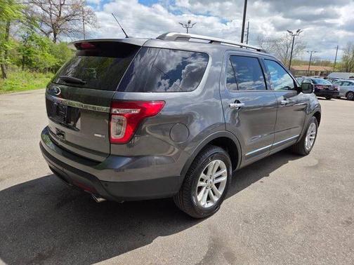 Magnetic Metallic 2015 Ford Explorer XLT