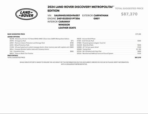 2024 Land Rover Discovery P360 Metropolitan Edition