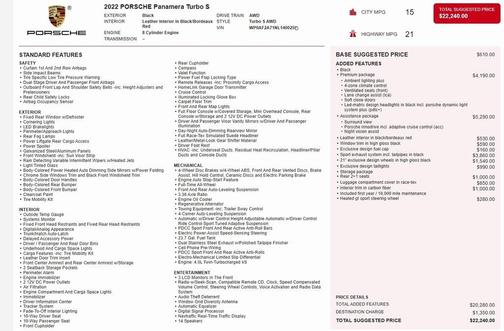 2022 Porsche Panamera Turbo S