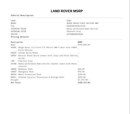 2023 Land Rover Range Rover First Edition