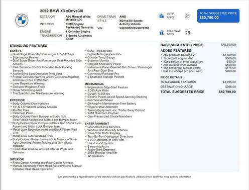 2022 BMW X3 xDrive30i