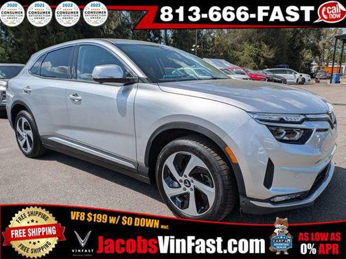 2025 VinFast VF 8 Eco