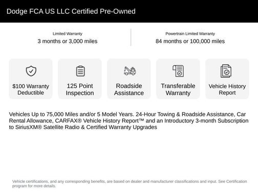 2023 Dodge Durango GT AWD