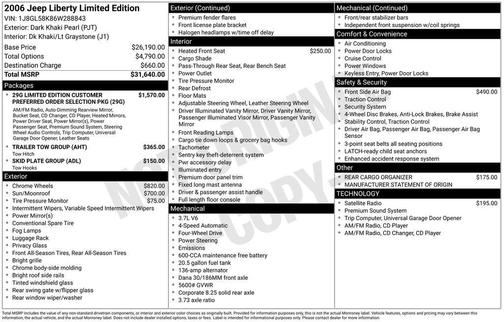 2006 Jeep Liberty Limited