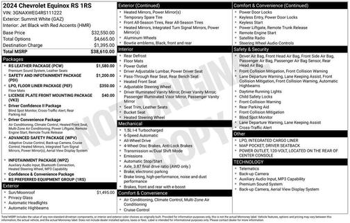 Summit White 2024 Chevrolet Equinox AWD RS
