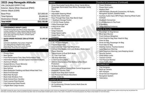 2023 Jeep Renegade Altitude