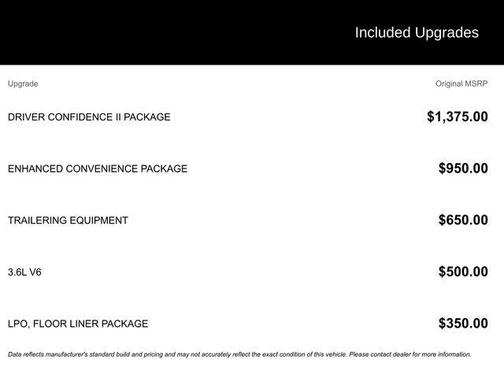 2024 Chevrolet Blazer Premier