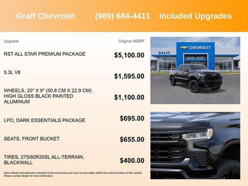 2026 Chevrolet Silverado 1500 RST