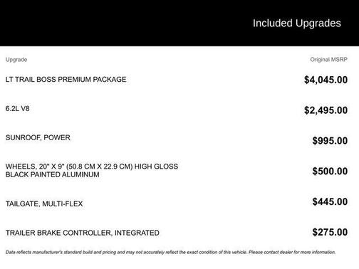 2022 Chevrolet Silverado 1500 LT Trail Boss